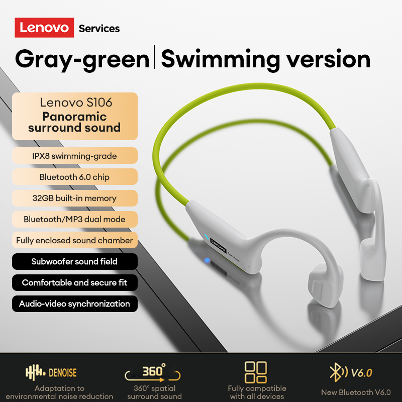 Choice Lenovo S106 Bone Conduc - Bone Conduction Running Headphones review and price