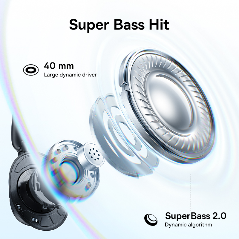 Baseus ANC Wireless Headphones - Anc Wireless Over Ear Headphones review and price