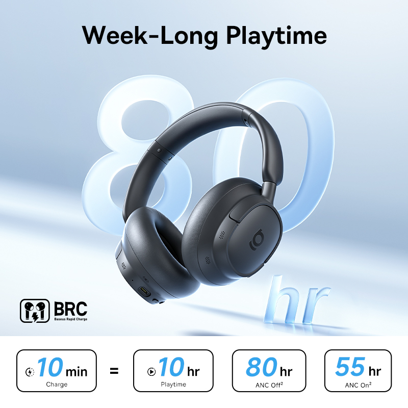 Baseus ANC Wireless Headphones - Anc Wireless Over Ear Headphones review and price