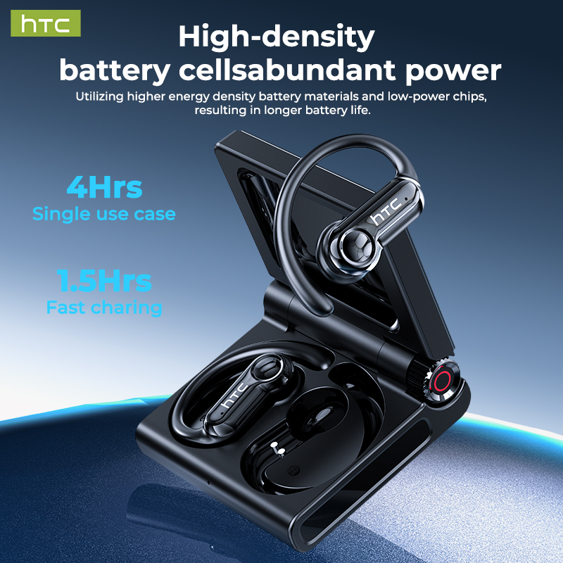 HTC NE80 Full HD LCD Display W - Open Ear Air Conduction Headphones review and price