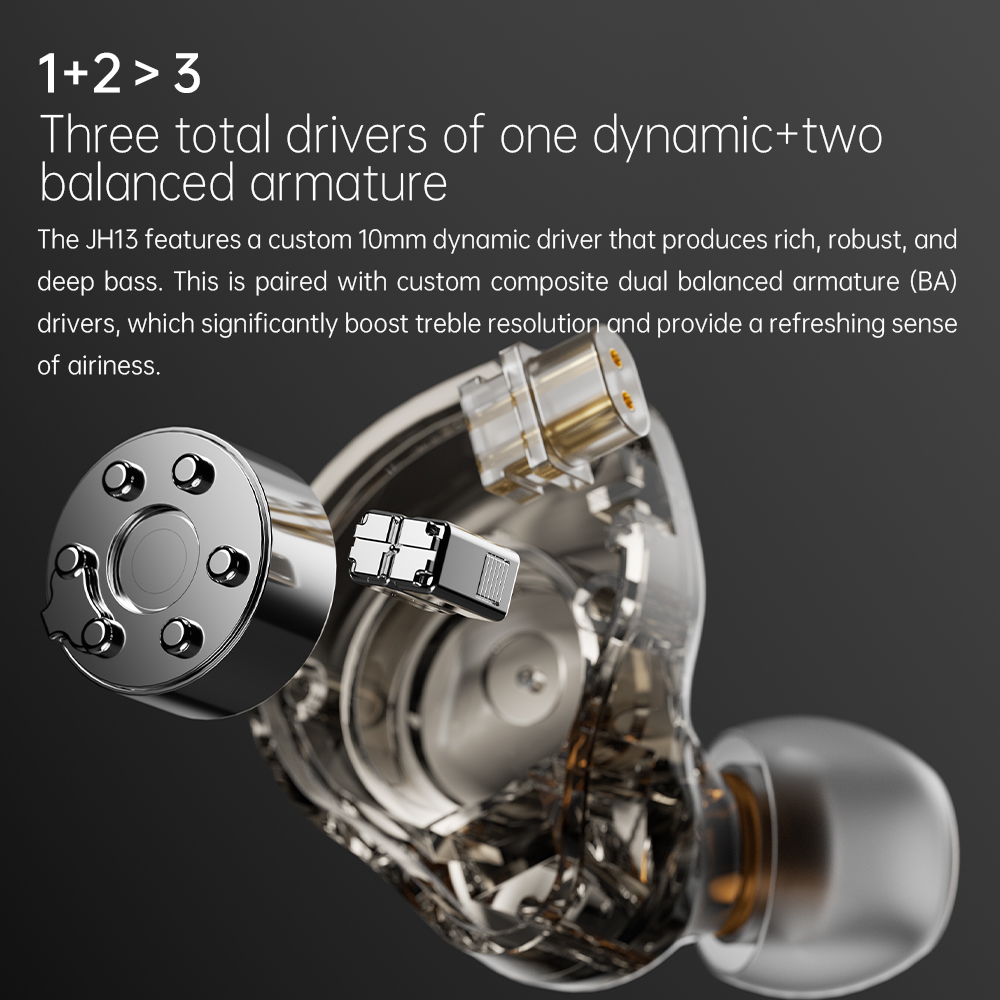 FiiO JH13 Hybrid HiFi IEMs – 1 - Planar Magnetic Iem Earphones review and price