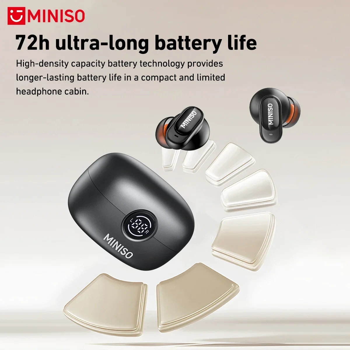 MINISO MS105 Bluetooth Earphon - Type C Wired Earphones With Mic review and price