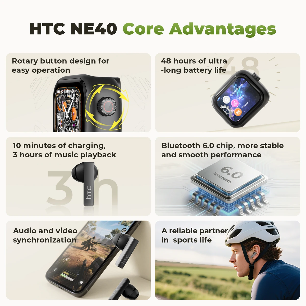 [Ultra HD Screen] HTC NE40 Ear - Open Ear Air Conduction Headphones review and price