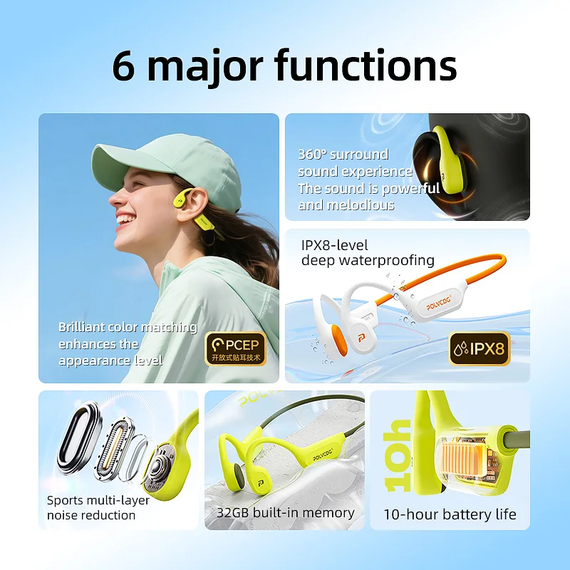 POLVCDG X9 Bone Conduction Ear - Type C Wired Earphones With Mic review and price