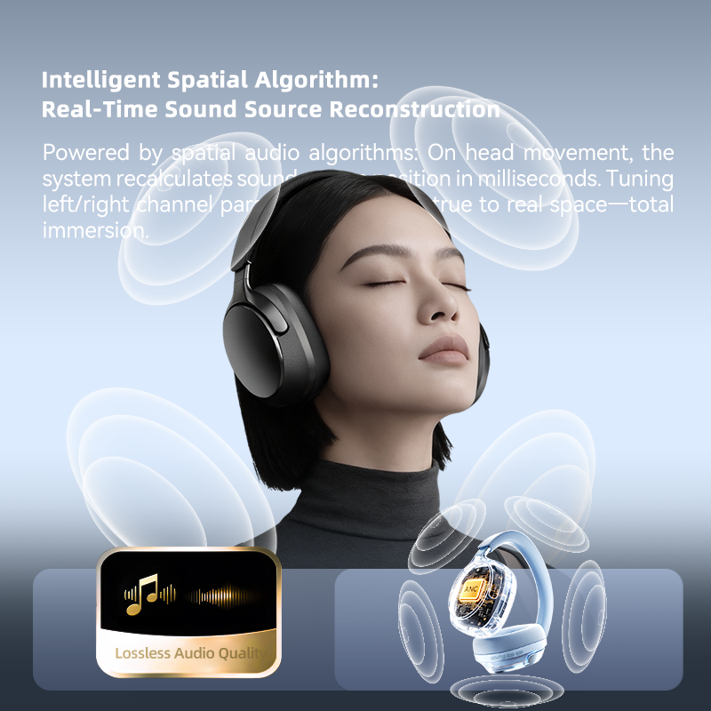Bluetooth Headphones,58dB ANC, - Anc Wireless Over Ear Headphones review and price