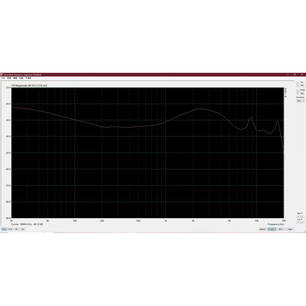 IEM Earphones in Ear Monitor E - Planar Magnetic Iem Earphones review and price