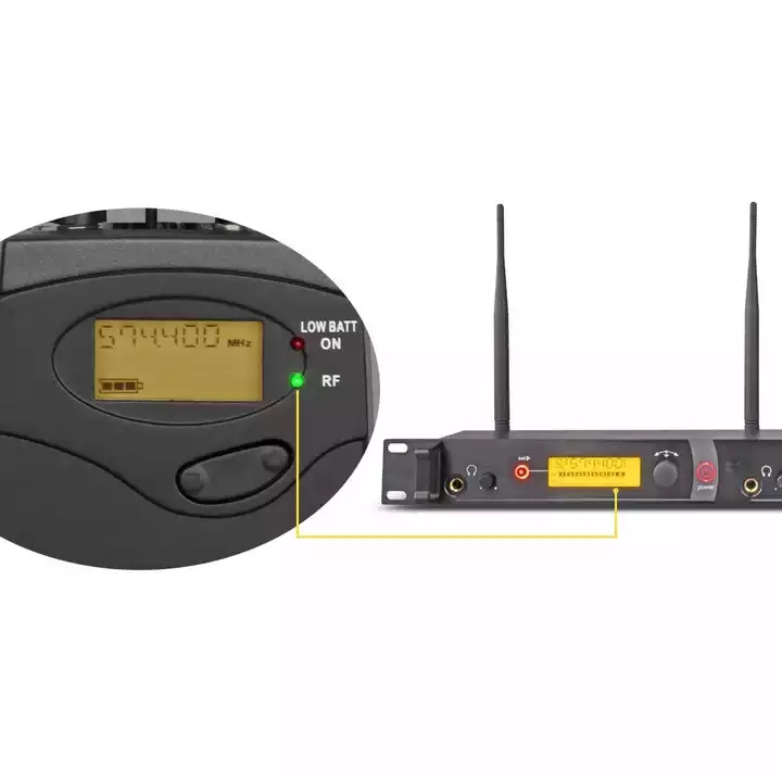 Hot Selling Wireless In-Ear Mo - In Ear Monitors For Singers review and price