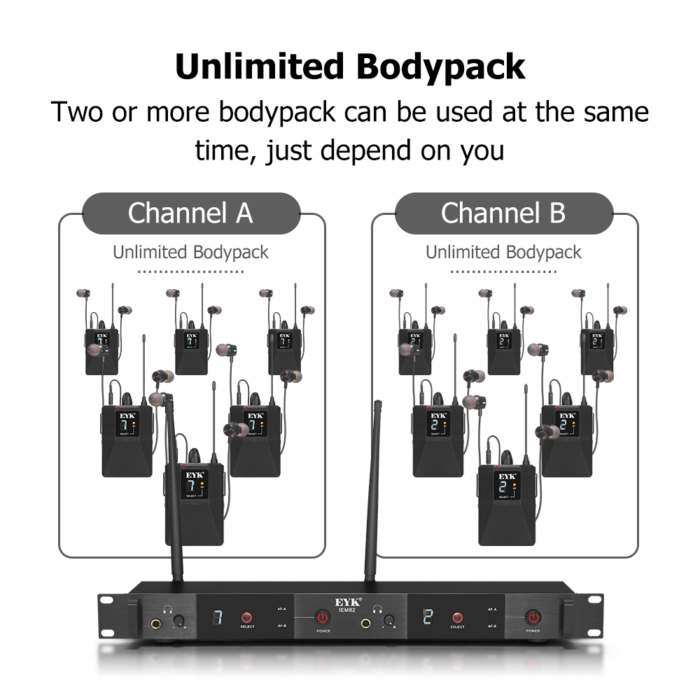 EYK IEM82 UHF Wireless In Ear  - In Ear Monitors For Singers review and price