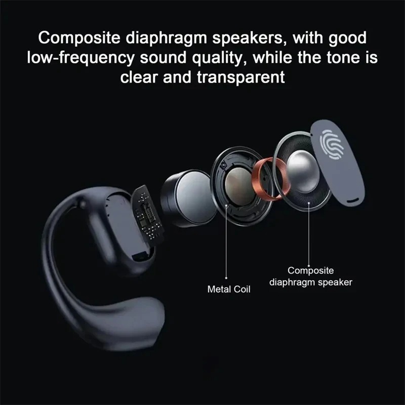 Single One Ear Hook Bone Condu - Open Ear Air Conduction Headphones review and price