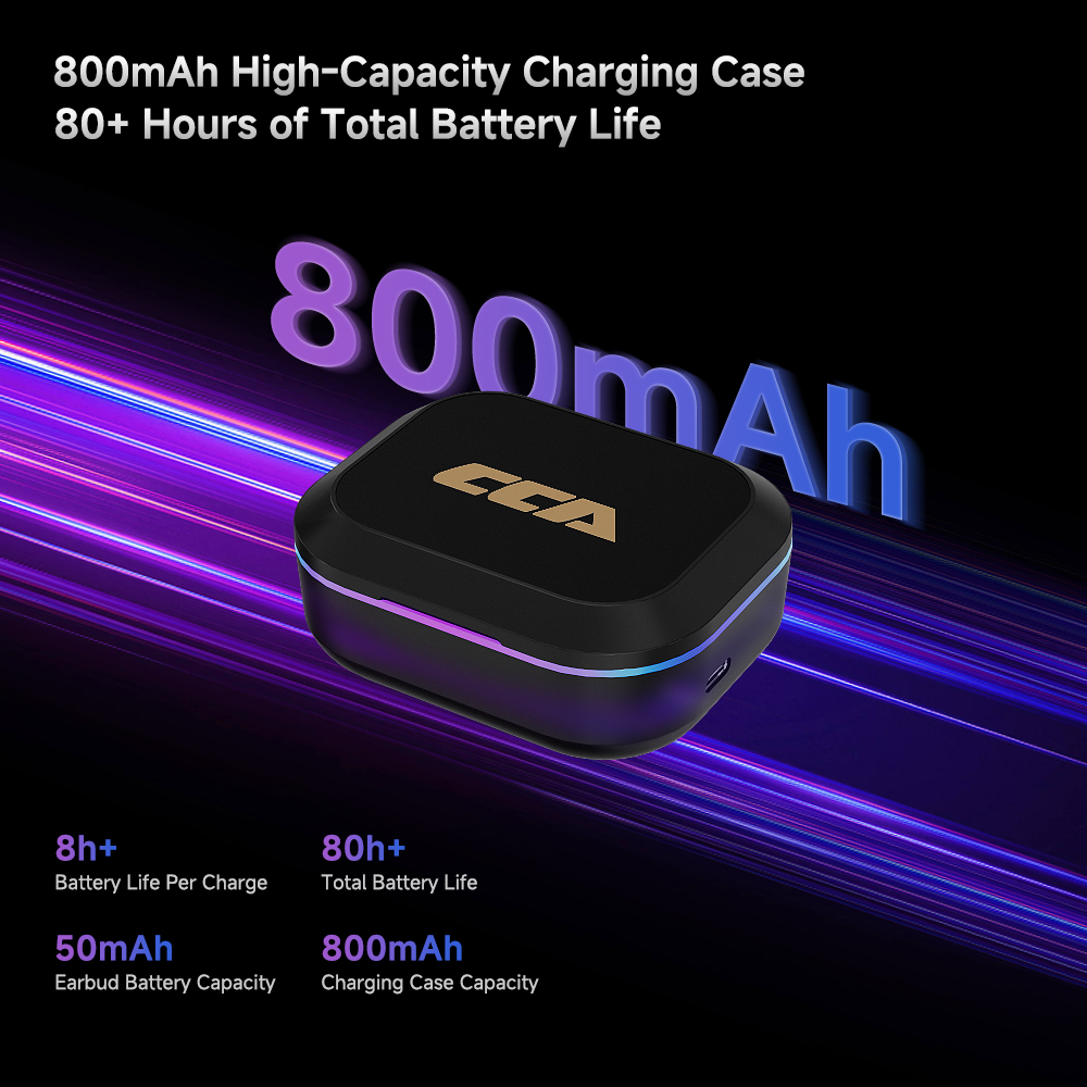 CCA MX1 HD Bluetooth-Compatibl - Type C Wired Earphones With Mic review and price