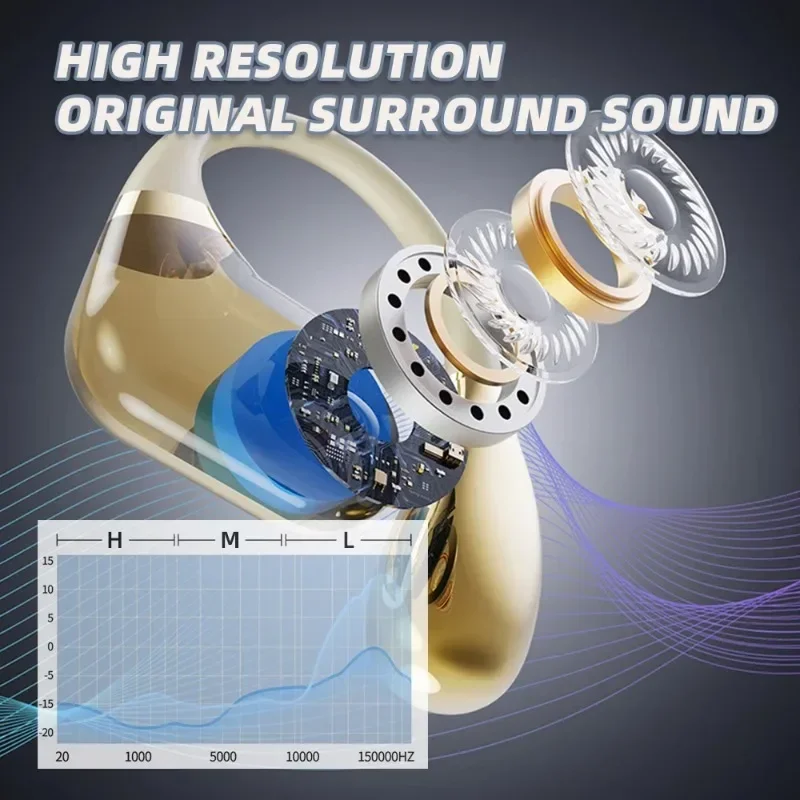 TWS Wireless Earbuds Fone Blue - Tws Earbuds Bluetooth 5.3 review and price