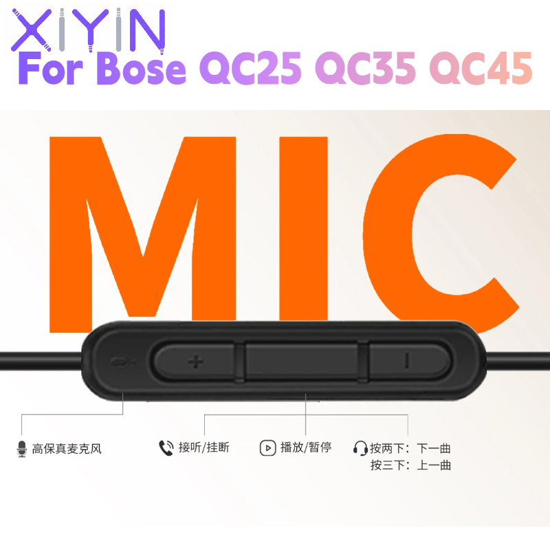 Replacement 1.4 meters DAC Typ - Type C Wired Earphones With Mic review and price