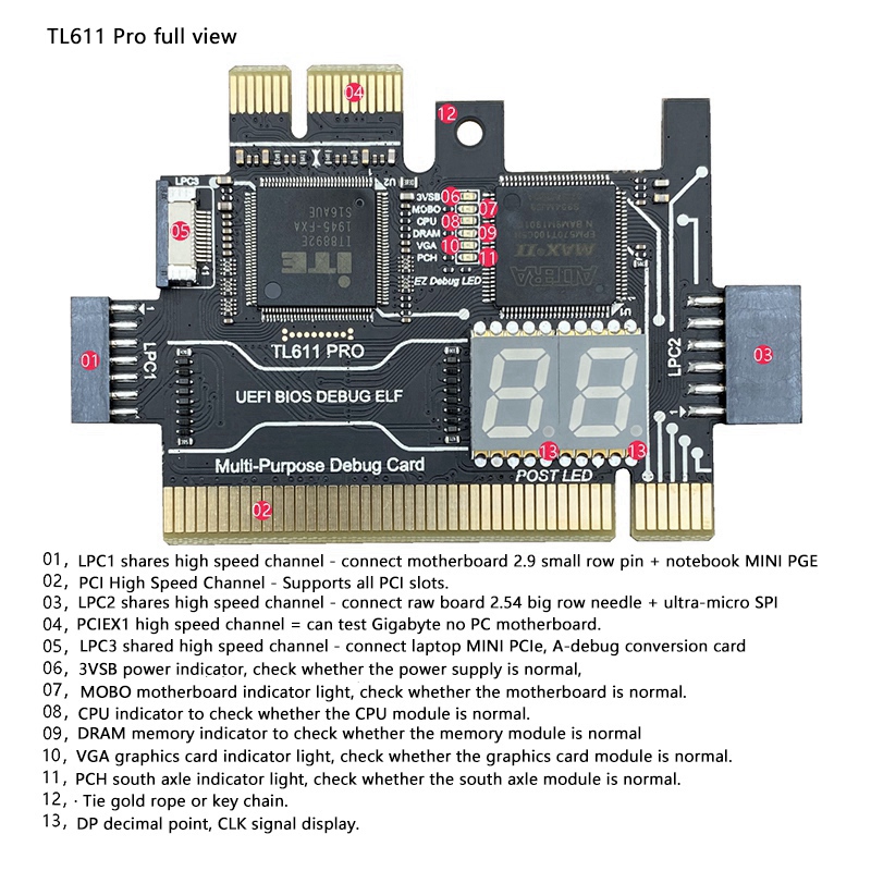 TL611 PRO Diagnostic Card Pcie - Laptops review and price