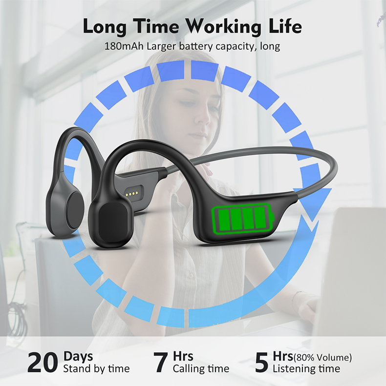 2024 Classic DG08 Bone Conduct - Bone Conduction Running Headphones review and price