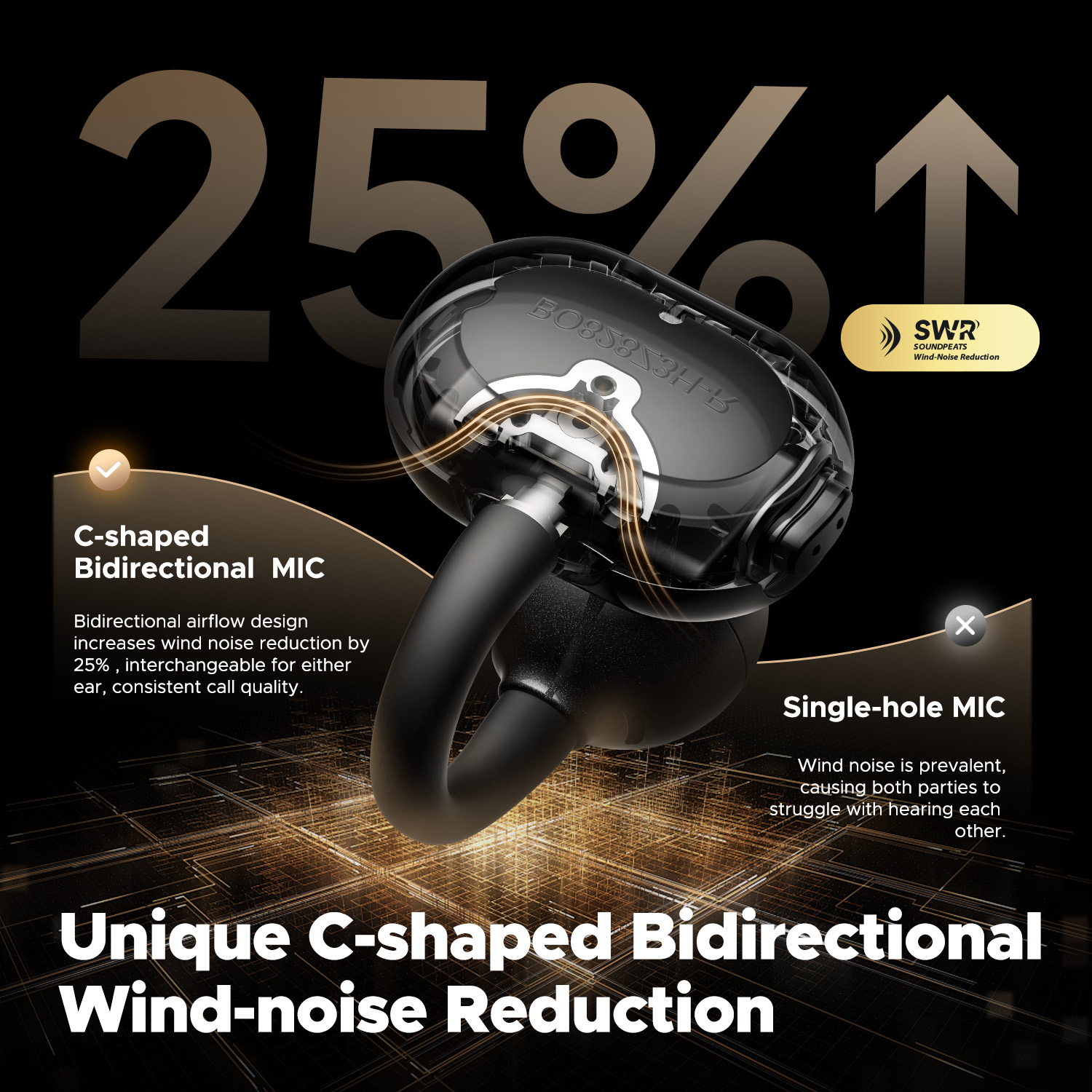 SoundPEATS POP Clip Wireless E - Open Ear Air Conduction Headphones review and price