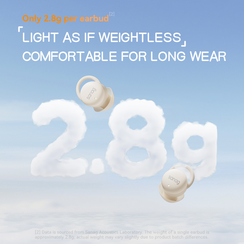 Sanag J20 Wireless Earphones S - Sleep Mask Headphones Bluetooth review and price