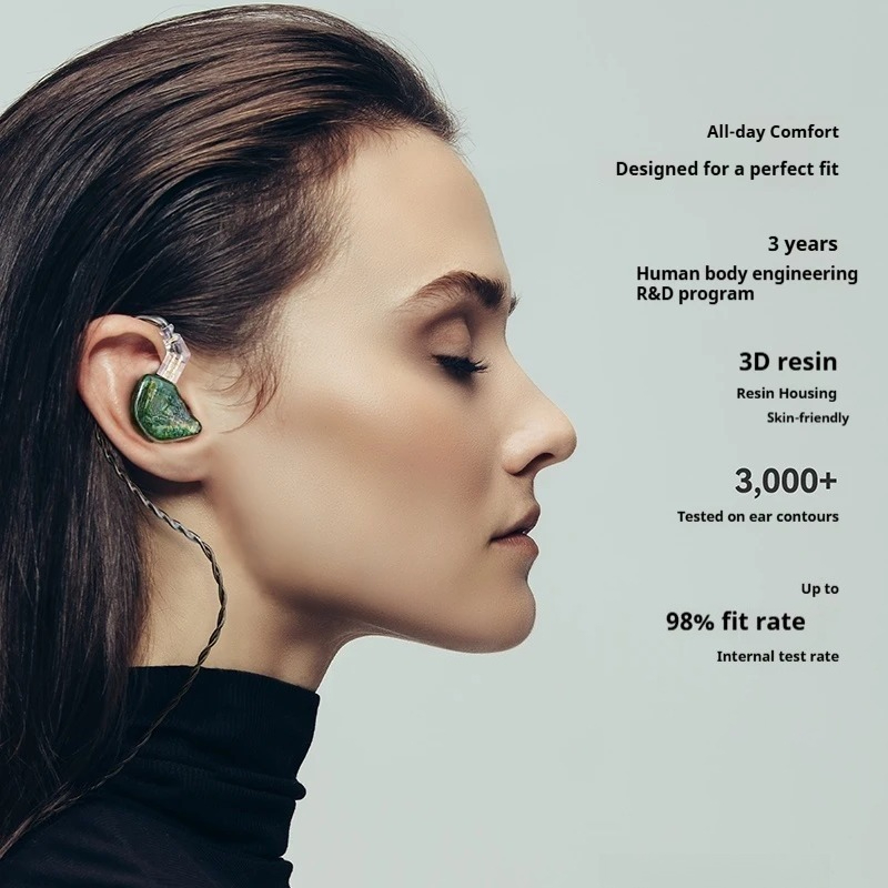 M3 Monitoring Earphones In Ear - In Ear Monitors For Singers review and price