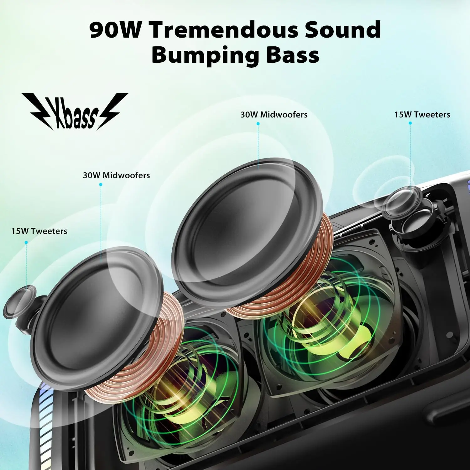 Tribit Portable Bluetooth Spea - Portable Bluetooth Speaker Waterproof Ipx7 review and price