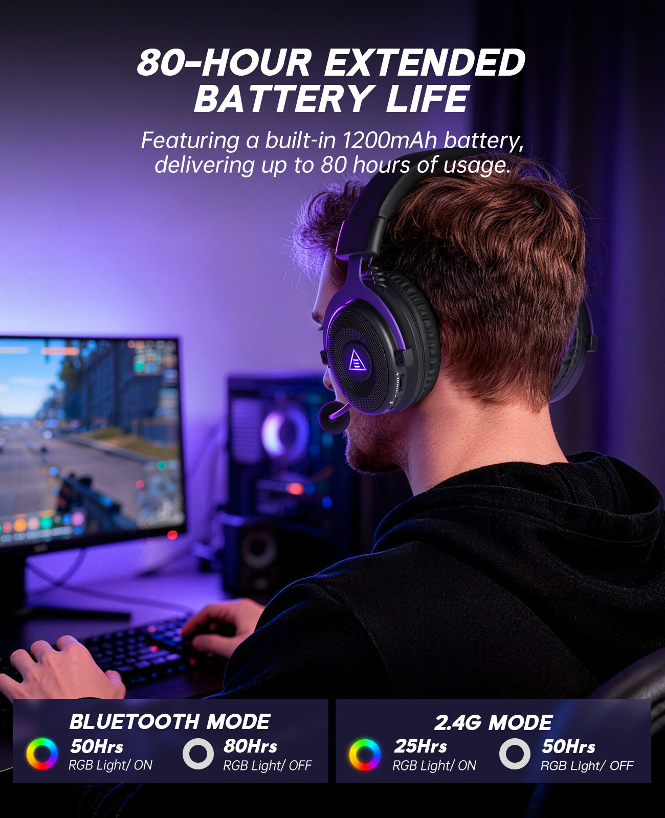 EKSA E900 WT Wireless Gaming H - Gaming Headset With Mic Rgb review and price